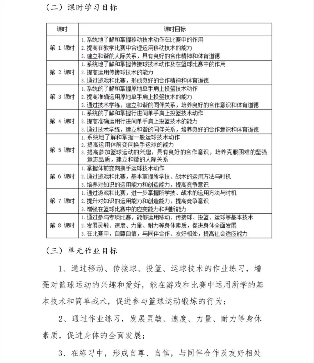 篮球训练营中试训的表现评估方法_2